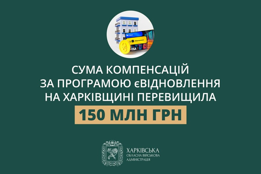 Понад 150 млн грн пішло на виплати за житло на Харківщині у єВідновлення