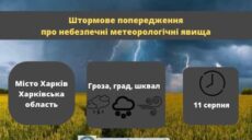 Сильні дощі і шквальний вітер. Завтра у Харкові царюватиме негода