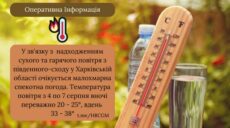 У Харків та область іде спека до 38 градусів – прогноз погоди