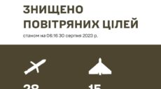 Уночі ППО збила всі 28 російських ракет і 15 із 16 “шахедів” – Залужний