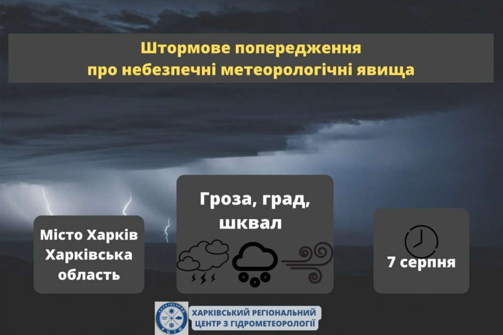 Грози, град, шквал. Якою буде погода 7 серпня на Харківщині