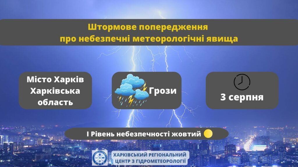 Грозы в ближайшее время — и до конца суток в Харьковской области