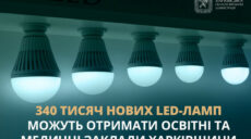 На Харківщині роздадуть ще 340 тисяч нових LED-ламп: хто може отримати