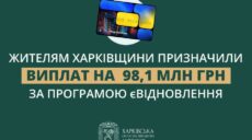 “єВідновлення”: 9,3 млн грн вже на рахунках мешканців Харківщини – ХОВА