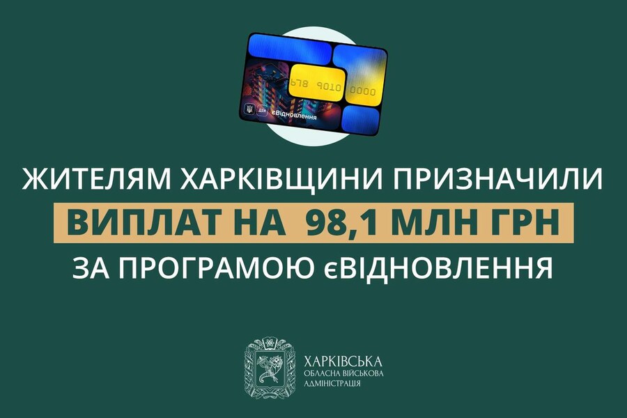 “єВідновлення”: 9,3 млн грн вже на рахунках мешканців Харківщини – ХОВА