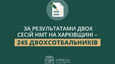 Почему выпускники Харьковщины получили рекордное количество 200 баллов за НМТ