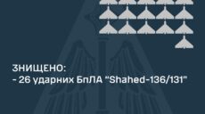 26 «шахедів» збили вночі над Україною, уламки впали в кількох районах Києва