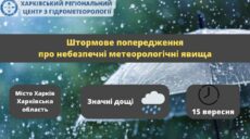 Сильні дощі очікуються завтра на Харківщині: попередження синоптиків
