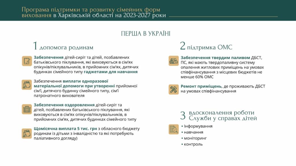 Допомога сім’ям із прийомними дітьми: про унікальну програму розповіли у ХОВА