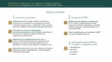 Допомога сім’ям із прийомними дітьми: про унікальну програму розповіли у ХОВА