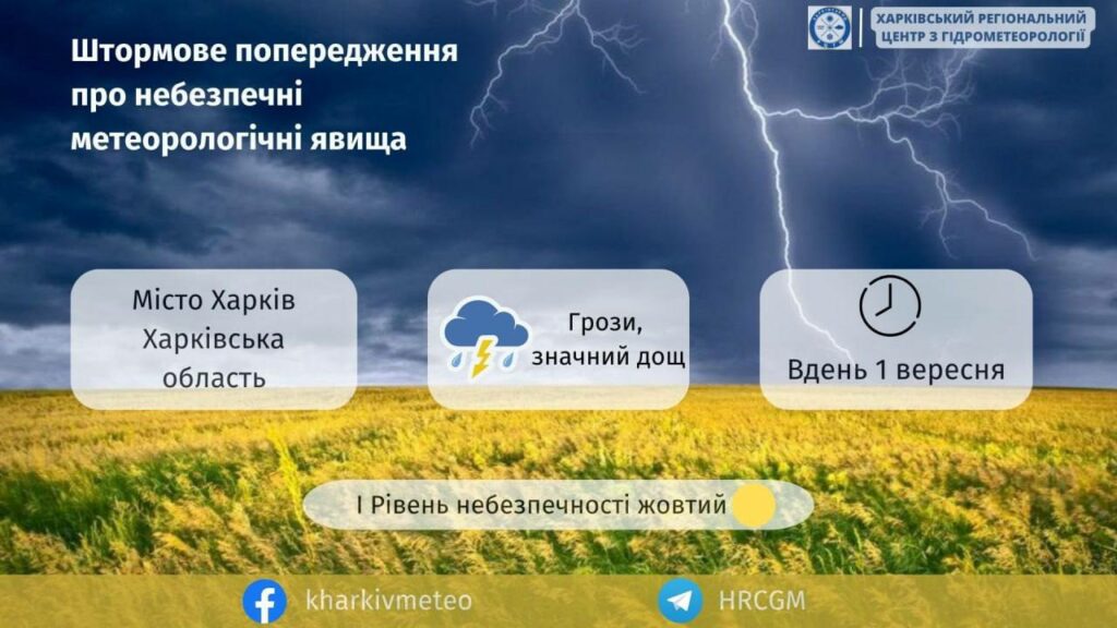 Штормове попередження: сьогодні в Харкові та області – грози