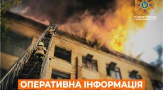 У Харкові жінка загинула у власному будинку