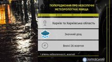 Вночі Харківщину накриє злива. Попередження синоптиків