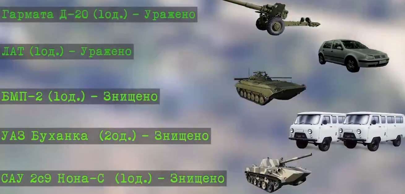 Низку техніки РФ «вполювали» харківські воїни в районі Бахмута (відео)