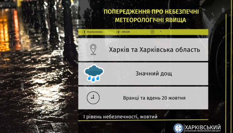Об опасной погоде синоптики предупреждают жителей Харьковщины