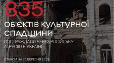 Больше всего памятников культурного наследия пострадало на Харьковщине