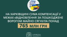 Более 765 млн грн компенсации за разбитое жилье должны выдать на Харьковщине