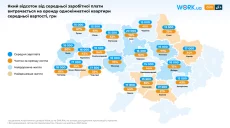 Какую часть зарплаты «съедает» аренда квартиры в Харькове и других городах