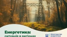 Росіяни пошкодили два газопроводи на Харківщині – Міненерго