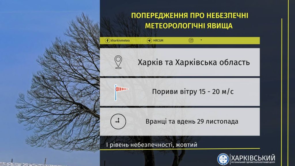 Синоптики знову попереджають жителів Харківщини про небезпеку