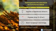 Жителів Харківщини попереджають про небезпечну погоду в неділю
