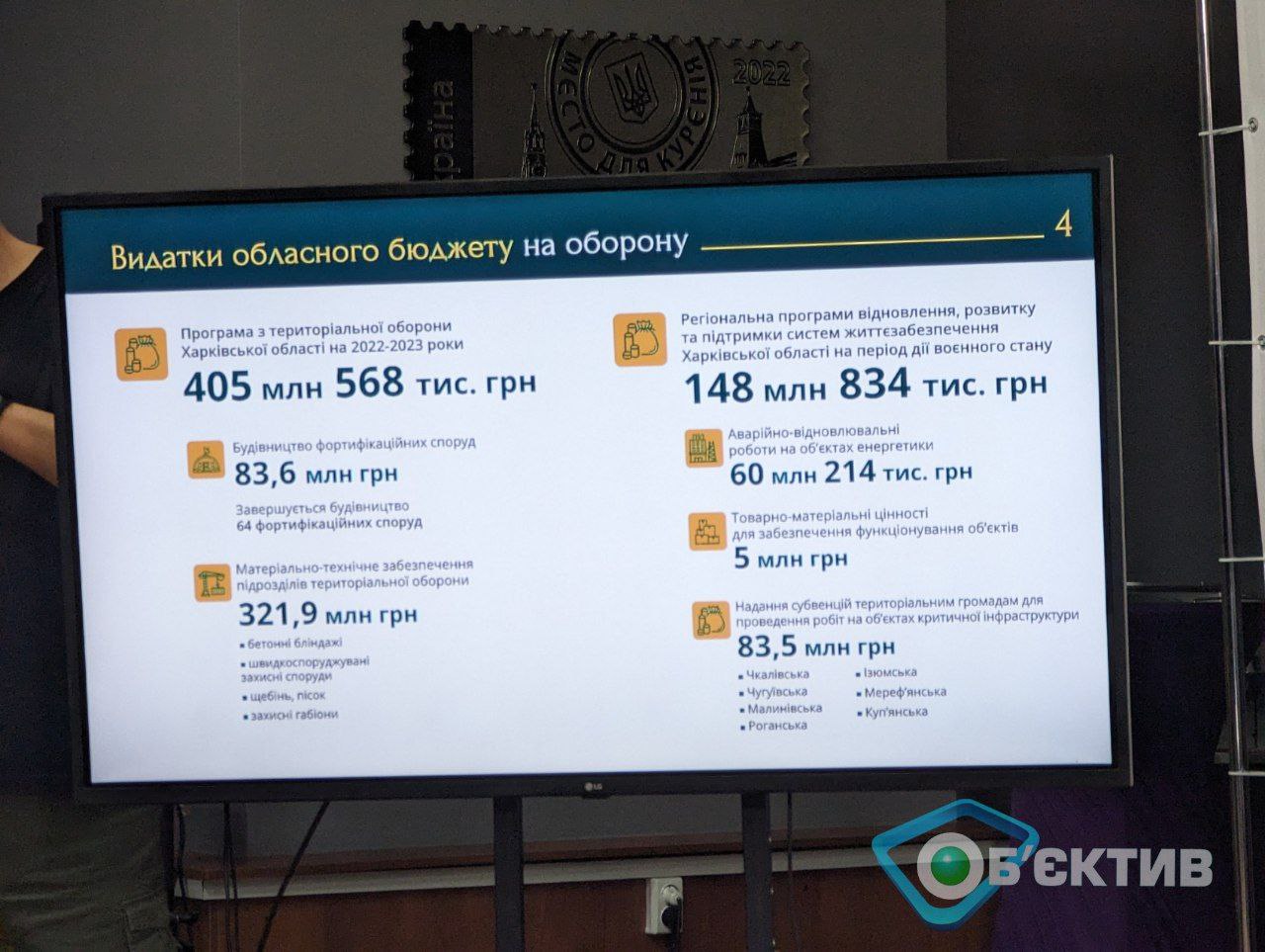 Бюджет Харьковской области - расходы