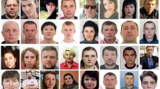 Багато хто ховається в ЄС: поліція шукає 150 колаборантів із Харківщини