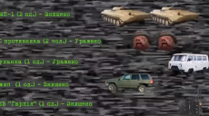 Техніка і 2 військових РФ: харківські воїни показали роботу з повітря (відео)