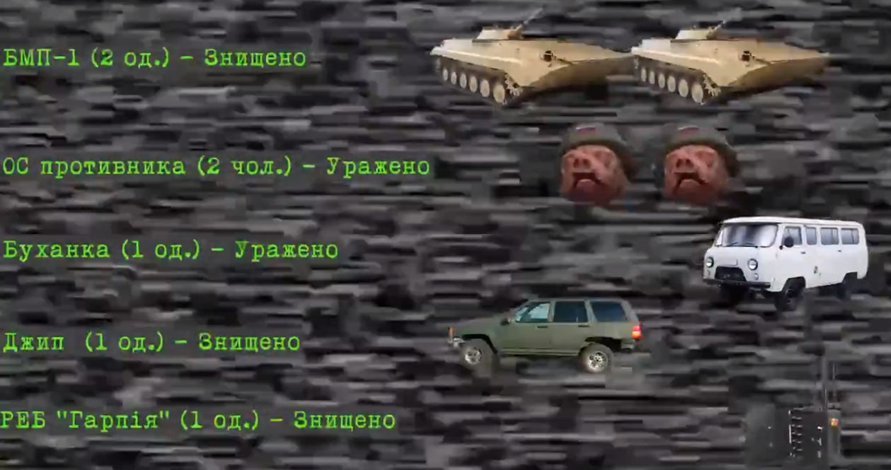 Техника и 2 военных РФ: харьковские воины показали работу с воздуха (видео)