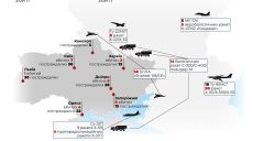Повітряна атака по Харкову й Україні: в ISW зробили висновок щодо цілей Путіна