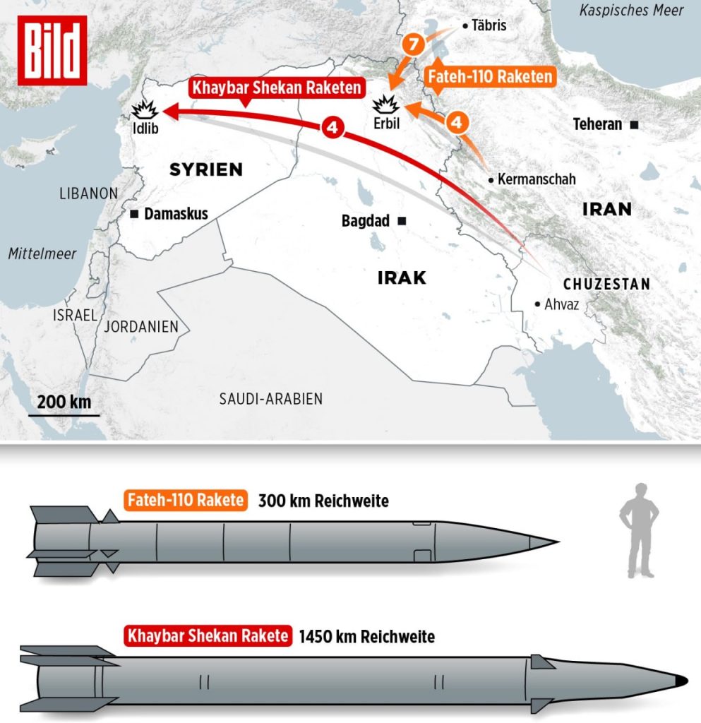 Иран впервые ударил баллистическими ракетами, которыми интересуется РФ