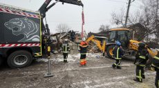 Головні новини Харкова 8 січня: ракетні удари, мороз, рейтинг корупції