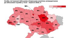 Найменше непридатних до служби в Україні – на Харківщині (інфографіка)