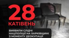 Найбільше російських катівень в Україні виявили на Харківщині – 28