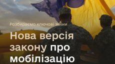 Онлайн-повестки и ограничения для уклонистов: что в новом законе о мобилизации