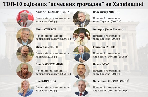 Одиозные почетные граждане Харькова и области
