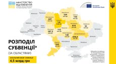 Харьковщине — меньше всех: как распределили 4,5 млрд грн на восстановление