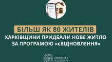 Нове житло придбали понад 80 жителів Харківщини, чиї будинки знищила РФ