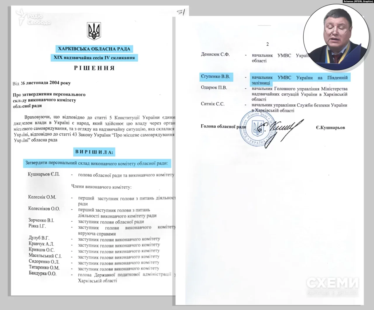 Действующий харьковский судья участвовал в сепаратистских движениях – «Схемы»