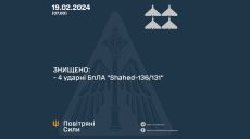 Четыре «шахеда» атаковали Харьковщину с территории РФ ночью — ВС ВСУ