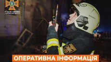 Двое мужчин погибли в пожаре в Харьковской области