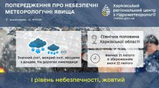 Про небезпечну погоду на Харківщині попередили синоптики: що прогнозують