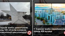 У Харкові потрібно знести 100 об’єктів і перейменувати 400 вулиць – активісти