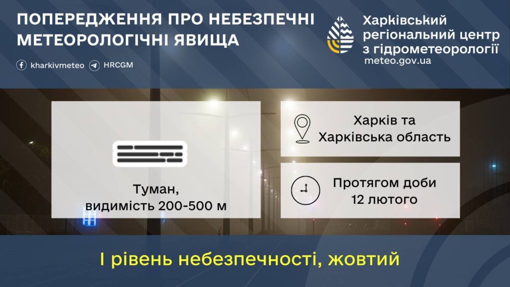 Об опасной погоде в понедельник предупреждают жителей Харьковщины