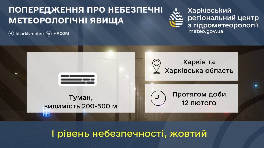 Про небезпечну погоду в понеділок попереджають жителів Харківщини