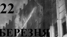 Сьогодні 22 березня: який день в історії