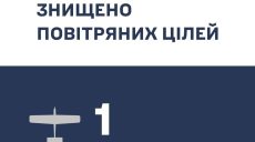 Над Харьковщиной сбили вражеский дрон «Орлан-10»