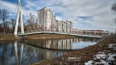 Тепло і трохи хмарно. Якою буде погода 5 березня у Харкові та області