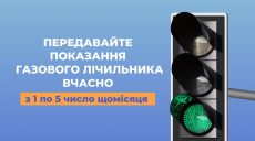 Передавати дані газових лічильників потрібно навіть за відсутності споживання