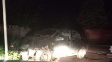 Водитель без прав ночью в Харькове врезался в столб
